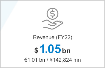 Revenue (FY19) $ 1.07 bn €963 mn / ¥116,372 mn